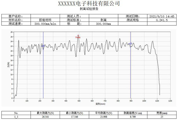 胶粘带拉力试验机 胶粘带拉力试验机